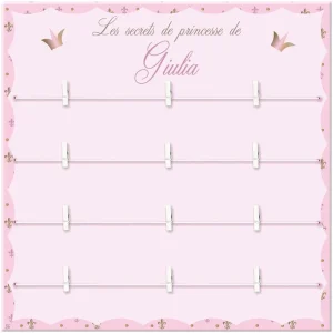 Décoration princesse pour chambre fille – Pêle-mêle personnalisé